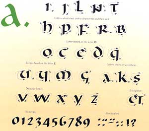 alphabet